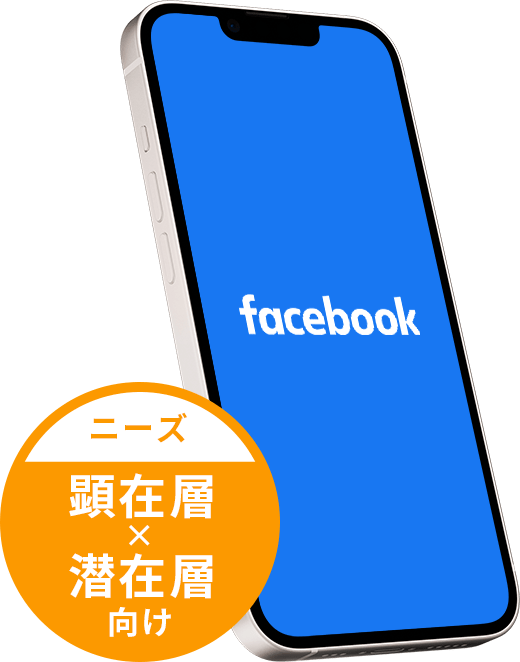 Facebook広告