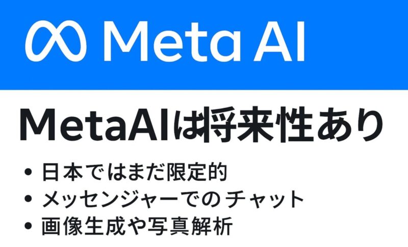 MetaAIの使い方