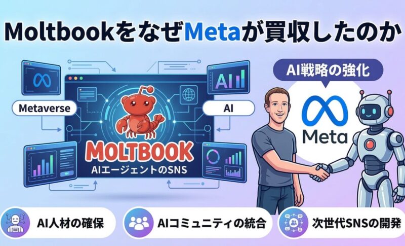 MoltbookをなぜMetaが買収したのか