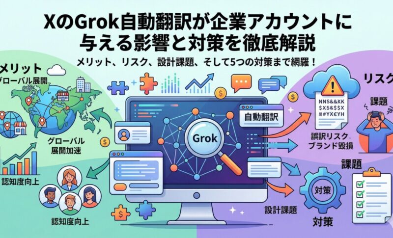 【2026年最新】XのGrok自動翻訳が企業アカウントに与える影響と対策を徹底解説