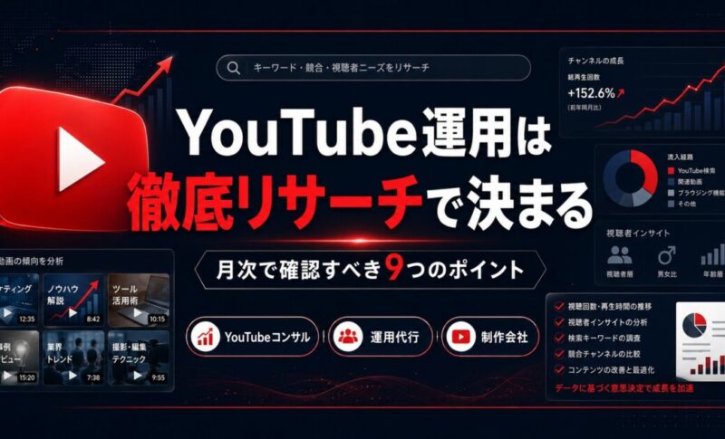 YouTube運用は徹底リサーチで決まる｜YouTubeコンサル・運用代行・制作会社と月次で確認すべき9つのポイント