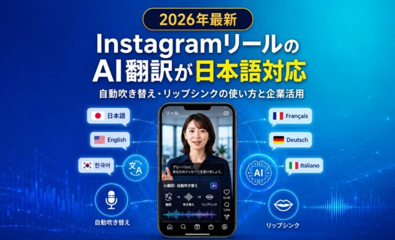 今日 14:50 これはNOブログの記事化に値する？https://www.threads.com/@mosseri/post/DaxpWl5gJjx?xmt=AQG0N4bKvuS7JbQQtYZ9GshsG-N36h0OQN-_sEA3FRCOTUYN4Pdcg80mXA0UixZr5ZYet2wV&slof=1 失礼しました。今回はそのままWordPressに貼れるHTML全文で納品します。画像ファイル待ちにはせず、3点の図解をHTML内のSVGとして直接埋め込みます。 生成された画像：InstagramリールのAI翻訳活用法 タイトル InstagramリールのAI翻訳が日本語対応｜自動吹き替え・リップシンクの使い方と企業活用【2026年最新】 メタディスクリプション InstagramリールのMeta AI翻訳が日本語に対応。自動吹き替え、声のトーン再現、リップシンクの仕組みや使い方、企業のインバウンド集客・海外発信での活用法、誤訳を防ぐ確認ポイントを解説します。 推奨スラッグ instagram-reels-ai-translation-japanese Meta公式の2026年7月14日更新とモッセリ氏の発表内容に基づいています。日本語・韓国語・フランス語・ドイツ語・イタリア語がInstagramのAI翻訳対象に追加されました。 PC幅1440px、スマートフォン幅390pxで表示検証済みです。本文にアイキャッチ相当の画像は入れず、3点とも本文の説明専用図解にしています。比較表のみ、スマートフォンでは意図的に横スクロールします。 2026年7月15日更新｜Instagram最新機能 InstagramリールのMeta AI翻訳が、日本語に正式対応しました。Metaは2026年7月14日（米国太平洋時間）、Instagramのリール向けAI翻訳に、日本語・韓国語・フランス語・ドイツ語・イタリア語を追加すると発表しました。 この機能は文章を字幕に置き換えるだけではありません。リール内の音声を翻訳し、話者の声色やトーンを再現した自動吹き替えを生成し、必要に応じて口の動きまで翻訳音声に合わせます。日本企業が日本語で制作したリールを、海外ユーザーへ届ける方法が大きく変わる可能性があります。 ただし、AI翻訳をオンにすれば、そのままインバウンド集客や海外売上につながるわけではありません。本記事では、機能の概要、使い方、企業アカウントの活用法、誤訳やブランド毀損を防ぐ確認ポイントまで、実務視点で解説します。 01 日本語リールを海外へ届けやすくなる 別言語版を毎回撮影し直さず、ひとつの素材から多言語展開できる可能性が広がります。 02 翻訳・吹き替え・リップシンクをAIが処理 字幕翻訳だけでなく、声のトーンを保った吹き替えと口元の同期まで支援します。 03 企業利用では人による確認が不可欠 商品名、料金、効能、施設名、専門用語などは、公開前に必ず翻訳結果を確認する必要があります。 目次 InstagramリールのAI翻訳が日本語対応 AI翻訳・吹き替え・リップシンクの仕組み InstagramリールのAI翻訳の使い方 日本企業にとって何が変わるのか 業種別の活用方法 AI翻訳だけでは集客できない理由 誤訳・ブランド毀損を防ぐ確認ポイント NOが推奨する運用フロー まとめ よくある質問 InstagramリールのAI翻訳が日本語対応 Instagram責任者のアダム・モッセリ氏は、InstagramリールのAI翻訳機能に新たな言語を追加したと発表しました。Meta公式Newsroomでも、2026年7月14日付の更新として、Instagram上のAI翻訳を日本語・韓国語・フランス語・ドイツ語・イタリア語へ拡大すると案内しています。 MetaがInstagramのサポート対象として公表している言語は、今回の追加分を含めて次の通りです。 英語 スペイン語 ヒンディー語 ポルトガル語 ベンガル語 タミル語 テルグ語 マラーティー語 カンナダ語 日本語 NEW 韓国語 NEW フランス語 NEW ドイツ語 NEW イタリア語 NEW 注意：「対応言語に追加されたこと」と、「すべてのアカウントで、すべての言語方向を同時に選択できること」は同義ではありません。機能は段階的に展開される場合があり、アカウント、地域、アプリのバージョンによって表示される設定や選べる言語が異なる可能性があります。 Metaによると、リールのAI翻訳は無料で提供され、Meta AIが利用できる国の公開Instagramアカウントが対象です。実際の利用可否は、リール投稿画面に翻訳関連の設定が表示されるかを確認してください。 AI翻訳・自動吹き替え・リップシンクの仕組み 従来の自動翻訳は、動画の下に翻訳字幕を表示する方式が中心でした。InstagramリールのMeta AI翻訳は、映像体験そのものを別言語向けに作り直す点が特徴です。 図解1｜日本語のリールが多言語版として届くまで 日本語で撮影 話し方・声・口元の動きを含む元動画 → Meta AIが処理 音声認識・翻訳・声の再現・口元の同期 → English 한국어 Français Deutsch 海外ユーザーへ表示 視聴者の言語環境に応じた翻訳版を提供 アイキャッチ画像とは重複させず、本文理解のための処理フローに特化した図解です。 1. 音声を認識して翻訳する AIがリール内の発話を認識し、対象言語に翻訳します。音声が明瞭で、話者が一人ずつ話している動画ほど、認識しやすくなると考えられます。 2. 投稿者の声色やトーンを再現して吹き替える Metaは、話者の声の音色やトーンを模倣し、別言語の吹き替え音声を生成すると説明しています。一般的な機械音声に差し替えるのではなく、「本人が別言語を話しているように見せる」方向を目指した機能です。 3. 翻訳音声に合わせて口の動きを同期する リップシンクを有効にすると、翻訳後の言葉に合わせて口元の動きを調整します。視聴者にとって自然な映像になりやすい一方、顔の角度、早口、複数人の会話、口元を隠す動作などによって、違和感が出る可能性があります。 4. 翻訳されたリールにはAI翻訳であることが表示される Metaは、翻訳されたリールに「Translated with Meta AI」などの表示を付け、AIによる翻訳であることが分かるようにしています。視聴者は翻訳をオフにしたり、元の言語で視聴したりすることもできます。 InstagramリールのAI翻訳の使い方 アカウントに機能が展開されている場合、リール公開前の設定画面からMeta AI翻訳を有効にします。画面名称や選択肢はアプリの更新によって変わる可能性がありますが、基本的な流れは次の通りです。 通常どおりリールを制作する音声が聞き取りやすい環境で撮影し、BGMが話し声を邪魔しない音量に調整します。 投稿前の詳細設定でAI翻訳項目を確認する「Meta AIで音声を翻訳する」など、翻訳に関する設定が表示されているか確認します。 翻訳する言語とリップシンクの設定を選ぶ選択可能な言語から対象を指定し、口元の同期を使用するか判断します。 公開前に翻訳結果を確認するプレビュー機能が表示される場合は、発音、固有名詞、数字、料金、地名、商品名を重点的に確認します。 公開後に国・地域別の反応を見る再生数だけでなく、視聴維持率、保存、プロフィール遷移、Webサイトクリック、DM、予約や購入まで確認します。 翻訳対象を増やしすぎないことも重要です。最初から全言語へ広げるのではなく、既存顧客、訪日客、EC購入者、広告反応などのデータを見て、優先市場を2〜3言語に絞って検証する方が、改善点を把握しやすくなります。 日本企業にとって何が変わるのか これまで海外向けリールを本格的に制作する場合、日本語版とは別に、翻訳、外国語ナレーション、字幕、編集、場合によっては出演者の再撮影が必要でした。AI翻訳の日本語対応によって、この工程の一部をInstagram内で処理できる可能性が生まれます。 比較項目 従来の多言語動画制作 Meta AI翻訳を活用する場合 撮影 言語別に撮り直す場合がある 日本語の元動画を活用しやすい ナレーション 翻訳者・ナレーターの手配が必要 AIによる吹き替えを利用できる 口元の同期 通常は元言語のまま リップシンクを選択できる 制作スピード 言語数に比例して工程が増える テスト展開を短期間で行いやすい 品質管理 翻訳者・制作会社が管理 企業側がAI出力を確認する必要がある 最大の変化は、海外向け発信の初期コストを下げ、試行回数を増やしやすくなることです。これまで英語版を一本作るだけで止まっていた企業も、複数言語の反応を比較しながら、伸びる市場を探せるようになります。 一方で、制作コストが下がることと、マーケティング成果が出ることは別問題です。視聴者が知りたい情報、文化的な背景、価格表示、予約方法、配送条件、問い合わせ導線まで設計しなければ、再生されても売上にはつながりません。 Instagramでインバウンド集客を強化したい企業へ ニューオーダーでは、国・地域別のターゲット設計、多言語コンテンツ、リール企画、Instagram広告、効果測定まで一貫して支援しています。 Instagramインバウンド施策を見る ホテル・旅館・飲食・観光・小売などに対応 業種別｜InstagramリールAI翻訳の活用方法 図解2｜AI翻訳と相性が良い3つの企業活用シーン ホテル・旅館・観光 客室、温泉、朝食、アクセス、周辺体験を海外ユーザーへ説明。 飲食店・食品 料理の特徴、食べ方、予約方法、アレルギー情報を分かりやすく発信。 メーカー・日本酒・EC 製造工程、職人、商品背景、使い方を多言語ストーリーとして展開。 アイキャッチではなく、業種別の活用イメージを整理するための本文専用図解です。 ホテル・旅館 客室、温泉、食事、館内設備、駅からのアクセス、チェックイン方法を、スタッフの日本語説明を生かしたまま海外へ届けられます。予約リンクや対応言語も画面内とキャプションで明記します。 飲食店・カフェ 料理人が調理工程や食材の背景を語るリールと好相性です。メニュー名、価格、アレルギー、宗教上の食事制限については、AI任せにせず人が確認してください。 観光施設・自治体 季節の見どころ、体験プログラム、マナー、交通手段を多言語で案内できます。ただし、海外ユーザーが理解しにくい地域固有の前提は、映像とテロップで補足する必要があります。 日本酒・食品メーカー 蔵人、杜氏、生産者が自ら商品の背景を話す映像を、声の印象を残したまま海外へ届けられます。銘柄、原料、製法、飲酒上の注意、輸出先の法規制は厳密な確認が必要です。 化粧品・アパレル 使い方、質感、着用感、開発ストーリーをグローバルに展開できます。効能表現、比較表現、サイズ、素材、返品条件など、購買判断に関わる情報は別途ローカライズします。 BtoB企業・採用 工場、技術、企業文化、社員インタビューを海外顧客や人材へ届ける用途があります。専門用語や略称は誤訳されやすいため、字幕やキャプションで正式表記を補う設計が重要です。 AI翻訳をオンにするだけでは集客できない AI翻訳は言語の壁を下げますが、マーケティング上の壁をすべて取り除くわけではありません。企業が成果を出すためには、次の4点を分けて考える必要があります。 1. 内容そのものが海外ユーザー向けか 国内ユーザーには説明不要な内容でも、海外ユーザーには背景情報が必要です。例えば、旅館の「大浴場」、日本酒の「生酛」、飲食店の「お通し」は、単純に翻訳するだけでは意味や価値が伝わらないことがあります。 2. 映像内の文字情報は別途設計する 音声が翻訳されても、動画に焼き込んだ日本語テロップ、料金表、メニュー、地図、注意事項まで同じ品質で自動変換されるとは限りません。重要情報は、言語に依存しにくい図や数字で見せる、キャプションで補足する、言語別の編集版を用意するなどの対応が必要です。 3. 見られた後の導線を多言語化する リールだけが英語や韓国語になっていても、プロフィール、予約ページ、ECサイト、問い合わせフォームが日本語だけでは離脱が起きます。少なくとも、プロフィール文、リンク先の主要情報、予約・購入方法、問い合わせ方法は対象言語で整備してください。 4. 国別の需要と反応を測定する 同じ動画でも、国や地域によって興味を持たれる要素は異なります。再生数だけを見るのではなく、視聴維持率、保存率、シェア率、プロフィールアクセス、外部リンククリック、問い合わせ、予約、購入まで追うことが重要です。 NOの見解：AI翻訳の価値は「翻訳コストをゼロにすること」ではなく、「複数市場を短期間でテストし、勝ち筋が見えた市場へ人と予算を集中できること」にあります。 誤訳・ブランド毀損を防ぐための確認ポイント 個人の娯楽投稿であれば多少の違和感が許容されても、企業アカウントでは誤訳が価格トラブル、誤認、クレーム、ブランド毀損につながる可能性があります。特に次の項目は、公開前に人が確認すべきです。 図解3｜企業アカウントの公開前チェック AI生成後に、人による最終確認を加える ✓企業名・施設名・商品名・人名 ✓価格・数量・時間・日付・住所 ✓効能・性能・保証・比較表現 ✓文化・宗教・食習慣への配慮 ✓予約・購入・問い合わせ導線 ✓声や口元に不自然さがないか 翻訳精度だけでなく、事実、法令、ブランド表現、視聴後の導線まで確認します。 固有名詞・専門用語 会社名、ブランド名、地名、商品名、技術名、業界用語は誤認識されやすい項目です。重要語はゆっくり明瞭に話し、画面内やキャプションに正式表記を添えます。 数字・価格・条件 金額、割引率、営業時間、日程、容量、距離、予約条件は、ひとつの誤りでも顧客トラブルになり得ます。音声だけで伝えず、正しい文字情報でも提示してください。 医療・美容・食品・金融などの表現 法令や業界ルールに関わる表現は、AI翻訳の自然さだけで判断できません。対象国の規制、広告表現、表示義務を確認し、必要に応じて専門家や現地担当者のチェックを入れます。 声とリップシンクの違和感 本人の声に近いほど、視聴者は内容を本人の正式な発言として受け取ります。翻訳内容が意図と異なる場合、通常の字幕誤訳より影響が大きくなる可能性があります。企業の代表者、専門家、顧客が出演する動画は特に慎重に確認してください。 NOが推奨するInstagramリールAI翻訳の運用フロー ニューオーダーでは、AI翻訳を単発機能として使うのではなく、次の運用サイクルに組み込むことを推奨します。 対象市場を決める既存顧客、訪日客、アクセス、広告データから、最優先の国・地域と言語を決定します。 言語に依存しすぎない企画を作る映像だけでも価値が伝わり、短い言葉で説明できるテーマを選びます。 日本語の元動画を高品質に作る話者、音声、照明、構成、冒頭の引き、CTAを整えます。元動画が弱ければ、翻訳しても成果は伸びません。 AI翻訳版を生成し、人が確認する固有名詞、数字、法律・規制、文化差、ブランドトーンを確認します。 言語別の反応を比較する再生数だけでなく、視聴維持率、保存、プロフィール遷移、問い合わせ、売上を評価します。 反応が良い市場へ追加投資する言語別テロップ、現地クリエイター、広告配信、LPの多言語化などへ段階的に投資します。 この方法なら、最初から大規模な多言語制作費をかけずに検証を始められます。AIで仮説検証の速度を上げ、成果が確認できた市場では、人による翻訳やローカライズへ予算を移す設計です。 まとめ｜日本語リールを世界へ届ける選択肢が増えた InstagramリールのMeta AI翻訳が日本語に対応したことで、日本企業は日本語で撮影した動画を、海外ユーザーへ届けやすくなりました。音声翻訳、自動吹き替え、声のトーン再現、リップシンクをInstagram内で利用できる点は、これまでの字幕翻訳より大きな進化です。 特に、ホテル・旅館、飲食店、観光施設、日本酒・食品メーカー、化粧品、アパレル、越境ECなど、映像で価値を伝えやすい業種には大きな機会があります。 ただし、AI翻訳は海外集客の完成形ではありません。企画、文化的な説明、画面内テロップ、プロフィール、予約・購入ページ、問い合わせ対応、効果測定まで設計して初めて、海外リーチを事業成果へ変えられます。 Instagram運用をAI時代に合わせて見直しませんか ニューオーダーは、Instagram運用代行、リール企画・制作、広告運用、インバウンド施策、AI活用まで、企業の課題に合わせて支援します。 Instagram運用支援の詳細を見る 戦略設計から制作・運用・分析まで対応 あわせて読みたい関連記事 インバウンド インスタグラムでインバウンド集客を強化する方法 訪日外国人に選ばれるInstagram運用戦略を解説。 ホテル・旅館 旅館Instagramの英語キャプションの作り方 予約につなげる投稿文と運用ポイントを紹介。 リール分析 インスタリールの平均再生時間と伸ばし方 再生数だけでは分からない重要KPIを整理。 InstagramリールのAI翻訳に関するよくある質問 InstagramリールのAI翻訳は日本語に対応していますか？ はい。Metaは2026年7月14日、Instagramのリール向けAI翻訳を日本語、韓国語、フランス語、ドイツ語、イタリア語へ拡大すると発表しました。機能は段階的に提供される場合があります。 字幕だけでなく音声も翻訳されますか？ Meta AIはリールの音声を翻訳し、話者の声色やトーンを再現した吹き替え音声を生成します。さらに、対応する動画ではリップシンクも選択できます。 企業アカウントも無料で使えますか？ Meta公式Newsroomでは、Meta AIが利用できる国の公開Instagramアカウントが無料で利用できると説明しています。ただし、実際の表示や利用可能な言語はアカウントごとに異なる可能性があります。 AI翻訳を使えば英語版リールの制作は不要ですか？ すべて不要になるわけではありません。初期テストや情報発信の効率化には有効ですが、重要な広告、商品説明、規制対象表現、ブランド動画では、人による翻訳や言語別編集が必要になる場合があります。 インバウンド集客ではどの業種に向いていますか？ ホテル・旅館、飲食店、観光施設、自治体、日本酒・食品、化粧品、アパレル、小売、体験サービスなど、映像で魅力を伝えやすい業種と特に相性があります。 参考情報 Meta Newsroom「Discover Reels From Around the World With Meta AI Translation」（2026年7月14日更新） Adam Mosseri氏のThreads投稿 Instagramヘルプセンター「Watch translated Instagram reels in other languages」 2026年7月15日更新｜Instagram最新機能 InstagramリールのMeta AI翻訳が、日本語に正式対応しました。Metaは2026年7月14日（米国太平洋時間）、Instagramのリール向けAI翻訳に、日本語・韓国語・フランス語・ドイツ語・イタリア語を追加すると発表しました。 この機能は文章を字幕に置き換えるだけではありません。リール内の音声を翻訳し、話者の声色やトーンを再現した自動吹き替えを生成し、必要に応じて口の動きまで翻訳音声に合わせます。日本企業が日本語で制作したリールを、海外ユーザーへ届ける方法が大きく変わる可能性があります。 ただし、AI翻訳をオンにすれば、そのままインバウンド集客や海外売上につながるわけではありません。本記事では、機能の概要、使い方、企業アカウントの活用法、誤訳やブランド毀損を防ぐ確認ポイントまで、実務視点で解説します。 01 日本語リールを海外へ届けやすくなる 別言語版を毎回撮影し直さず、ひとつの素材から多言語展開できる可能性が広がります。 02 翻訳・吹き替え・リップシンクをAIが処理 字幕翻訳だけでなく、声のトーンを保った吹き替えと口元の同期まで支援します。 03 企業利用では人による確認が不可欠 商品名、料金、効能、施設名、専門用語などは、公開前に必ず翻訳結果を確認する必要があります。 目次 InstagramリールのAI翻訳が日本語対応 AI翻訳・吹き替え・リップシンクの仕組み InstagramリールのAI翻訳の使い方 日本企業にとって何が変わるのか 業種別の活用方法 AI翻訳だけでは集客できない理由 誤訳・ブランド毀損を防ぐ確認ポイント NOが推奨する運用フロー まとめ よくある質問 InstagramリールのAI翻訳が日本語対応 Instagram責任者のアダム・モッセリ氏は、InstagramリールのAI翻訳機能に新たな言語を追加したと発表しました。Meta公式Newsroomでも、2026年7月14日付の更新として、Instagram上のAI翻訳を日本語・韓国語・フランス語・ドイツ語・イタリア語へ拡大すると案内しています。 MetaがInstagramのサポート対象として公表している言語は、今回の追加分を含めて次の通りです。 英語スペイン語ヒンディー語ポルトガル語 ベンガル語タミル語テルグ語マラーティー語カンナダ語 日本語 NEW韓国語 NEWフランス語 NEWドイツ語 NEWイタリア語 NEW 注意：「対応言語に追加されたこと」と、「すべてのアカウントで、すべての言語方向を同時に選択できること」は同義ではありません。機能は段階的に展開される場合があり、アカウント、地域、アプリのバージョンによって表示される設定や選べる言語が異なる可能性があります。 Metaによると、リールのAI翻訳は無料で提供され、Meta AIが利用できる国の公開Instagramアカウントが対象です。実際の利用可否は、リール投稿画面に翻訳関連の設定が表示されるかを確認してください。 AI翻訳・自動吹き替え・リップシンクの仕組み 従来の自動翻訳は、動画の下に翻訳字幕を表示する方式が中心でした。InstagramリールのMeta AI翻訳は、映像体験そのものを別言語向けに作り直す点が特徴です。 図解1｜日本語のリールが多言語版として届くまで 日本語で撮影 話し方・声・口元の動きを含む元動画 → Meta AIが処理 音声認識・翻訳・声の再現・口元の同期 → English한국어 FrançaisDeutsch 海外ユーザーへ表示 視聴者の言語環境に応じた翻訳版を提供 アイキャッチ画像とは重複させず、本文理解のための処理フローに特化した図解です。 1. 音声を認識して翻訳する AIがリール内の発話を認識し、対象言語に翻訳します。音声が明瞭で、話者が一人ずつ話している動画ほど、認識しやすくなると考えられます。 2. 投稿者の声色やトーンを再現して吹き替える Metaは、話者の声の音色やトーンを模倣し、別言語の吹き替え音声を生成すると説明しています。一般的な機械音声に差し替えるのではなく、「本人が別言語を話しているように見せる」方向を目指した機能です。 3. 翻訳音声に合わせて口の動きを同期する リップシンクを有効にすると、翻訳後の言葉に合わせて口元の動きを調整します。視聴者にとって自然な映像になりやすい一方、顔の角度、早口、複数人の会話、口元を隠す動作などによって、違和感が出る可能性があります。 4. 翻訳されたリールにはAI翻訳であることが表示される Metaは、翻訳されたリールに「Translated with Meta AI」などの表示を付け、AIによる翻訳であることが分かるようにしています。視聴者は翻訳をオフにしたり、元の言語で視聴したりすることもできます。 InstagramリールのAI翻訳の使い方 アカウントに機能が展開されている場合、リール公開前の設定画面からMeta AI翻訳を有効にします。画面名称や選択肢はアプリの更新によって変わる可能性がありますが、基本的な流れは次の通りです。 通常どおりリールを制作する音声が聞き取りやすい環境で撮影し、BGMが話し声を邪魔しない音量に調整します。 投稿前の詳細設定でAI翻訳項目を確認する「Meta AIで音声を翻訳する」など、翻訳に関する設定が表示されているか確認します。 翻訳する言語とリップシンクの設定を選ぶ選択可能な言語から対象を指定し、口元の同期を使用するか判断します。 公開前に翻訳結果を確認するプレビュー機能が表示される場合は、発音、固有名詞、数字、料金、地名、商品名を重点的に確認します。 公開後に国・地域別の反応を見る再生数だけでなく、視聴維持率、保存、プロフィール遷移、Webサイトクリック、DM、予約や購入まで確認します。 翻訳対象を増やしすぎないことも重要です。最初から全言語へ広げるのではなく、既存顧客、訪日客、EC購入者、広告反応などのデータを見て、優先市場を2〜3言語に絞って検証する方が、改善点を把握しやすくなります。 日本企業にとって何が変わるのか これまで海外向けリールを本格的に制作する場合、日本語版とは別に、翻訳、外国語ナレーション、字幕、編集、場合によっては出演者の再撮影が必要でした。AI翻訳の日本語対応によって、この工程の一部をInstagram内で処理できる可能性が生まれます。 比較項目従来の多言語動画制作Meta AI翻訳を活用する場合 撮影言語別に撮り直す場合がある日本語の元動画を活用しやすい ナレーション翻訳者・ナレーターの手配が必要AIによる吹き替えを利用できる 口元の同期通常は元言語のままリップシンクを選択できる 制作スピード言語数に比例して工程が増えるテスト展開を短期間で行いやすい 品質管理翻訳者・制作会社が管理企業側がAI出力を確認する必要がある 最大の変化は、海外向け発信の初期コストを下げ、試行回数を増やしやすくなることです。これまで英語版を一本作るだけで止まっていた企業も、複数言語の反応を比較しながら、伸びる市場を探せるようになります。 一方で、制作コストが下がることと、マーケティング成果が出ることは別問題です。視聴者が知りたい情報、文化的な背景、価格表示、予約方法、配送条件、問い合わせ導線まで設計しなければ、再生されても売上にはつながりません。 Instagramでインバウンド集客を強化したい企業へ ニューオーダーでは、国・地域別のターゲット設計、多言語コンテンツ、リール企画、Instagram広告、効果測定まで一貫して支援しています。 Instagramインバウンド施策を見る ホテル・旅館・飲食・観光・小売などに対応 業種別｜InstagramリールAI翻訳の活用方法 図解2｜AI翻訳と相性が良い3つの企業活用シーン ホテル・旅館・観光客室、温泉、朝食、アクセス、周辺体験を海外ユーザーへ説明。 飲食店・食品料理の特徴、食べ方、予約方法、アレルギー情報を分かりやすく発信。 メーカー・日本酒・EC製造工程、職人、商品背景、使い方を多言語ストーリーとして展開。 アイキャッチではなく、業種別の活用イメージを整理するための本文専用図解です。 ホテル・旅館 客室、温泉、食事、館内設備、駅からのアクセス、チェックイン方法を、スタッフの日本語説明を生かしたまま海外へ届けられます。予約リンクや対応言語も画面内とキャプションで明記します。 飲食店・カフェ 料理人が調理工程や食材の背景を語るリールと好相性です。メニュー名、価格、アレルギー、宗教上の食事制限については、AI任せにせず人が確認してください。 観光施設・自治体 季節の見どころ、体験プログラム、マナー、交通手段を多言語で案内できます。ただし、海外ユーザーが理解しにくい地域固有の前提は、映像とテロップで補足する必要があります。 日本酒・食品メーカー 蔵人、杜氏、生産者が自ら商品の背景を話す映像を、声の印象を残したまま海外へ届けられます。銘柄、原料、製法、飲酒上の注意、輸出先の法規制は厳密な確認が必要です。 化粧品・アパレル 使い方、質感、着用感、開発ストーリーをグローバルに展開できます。効能表現、比較表現、サイズ、素材、返品条件など、購買判断に関わる情報は別途ローカライズします。 BtoB企業・採用 工場、技術、企業文化、社員インタビューを海外顧客や人材へ届ける用途があります。専門用語や略称は誤訳されやすいため、字幕やキャプションで正式表記を補う設計が重要です。 AI翻訳をオンにするだけでは集客できない AI翻訳は言語の壁を下げますが、マーケティング上の壁をすべて取り除くわけではありません。企業が成果を出すためには、次の4点を分けて考える必要があります。 1. 内容そのものが海外ユーザー向けか 国内ユーザーには説明不要な内容でも、海外ユーザーには背景情報が必要です。例えば、旅館の「大浴場」、日本酒の「生酛」、飲食店の「お通し」は、単純に翻訳するだけでは意味や価値が伝わらないことがあります。 2. 映像内の文字情報は別途設計する 音声が翻訳されても、動画に焼き込んだ日本語テロップ、料金表、メニュー、地図、注意事項まで同じ品質で自動変換されるとは限りません。重要情報は、言語に依存しにくい図や数字で見せる、キャプションで補足する、言語別の編集版を用意するなどの対応が必要です。 3. 見られた後の導線を多言語化する リールだけが英語や韓国語になっていても、プロフィール、予約ページ、ECサイト、問い合わせフォームが日本語だけでは離脱が起きます。少なくとも、プロフィール文、リンク先の主要情報、予約・購入方法、問い合わせ方法は対象言語で整備してください。 4. 国別の需要と反応を測定する 同じ動画でも、国や地域によって興味を持たれる要素は異なります。再生数だけを見るのではなく、視聴維持率、保存率、シェア率、プロフィールアクセス、外部リンククリック、問い合わせ、予約、購入まで追うことが重要です。 NOの見解：AI翻訳の価値は「翻訳コストをゼロにすること」ではなく、「複数市場を短期間でテストし、勝ち筋が見えた市場へ人と予算を集中できること」にあります。 誤訳・ブランド毀損を防ぐための確認ポイント 個人の娯楽投稿であれば多少の違和感が許容されても、企業アカウントでは誤訳が価格トラブル、誤認、クレーム、ブランド毀損につながる可能性があります。特に次の項目は、公開前に人が確認すべきです。 図解3｜企業アカウントの公開前チェック AI生成後に、人による最終確認を加える ✓企業名・施設名・商品名・人名 ✓価格・数量・時間・日付・住所 ✓効能・性能・保証・比較表現 ✓文化・宗教・食習慣への配慮 ✓予約・購入・問い合わせ導線 ✓声や口元に不自然さがないか 翻訳精度だけでなく、事実、法令、ブランド表現、視聴後の導線まで確認します。 固有名詞・専門用語 会社名、ブランド名、地名、商品名、技術名、業界用語は誤認識されやすい項目です。重要語はゆっくり明瞭に話し、画面内やキャプションに正式表記を添えます。 数字・価格・条件 金額、割引率、営業時間、日程、容量、距離、予約条件は、ひとつの誤りでも顧客トラブルになり得ます。音声だけで伝えず、正しい文字情報でも提示してください。 医療・美容・食品・金融などの表現 法令や業界ルールに関わる表現は、AI翻訳の自然さだけで判断できません。対象国の規制、広告表現、表示義務を確認し、必要に応じて専門家や現地担当者のチェックを入れます。 声とリップシンクの違和感 本人の声に近いほど、視聴者は内容を本人の正式な発言として受け取ります。翻訳内容が意図と異なる場合、通常の字幕誤訳より影響が大きくなる可能性があります。企業の代表者、専門家、顧客が出演する動画は特に慎重に確認してください。 NOが推奨するInstagramリールAI翻訳の運用フロー ニューオーダーでは、AI翻訳を単発機能として使うのではなく、次の運用サイクルに組み込むことを推奨します。 対象市場を決める既存顧客、訪日客、アクセス、広告データから、最優先の国・地域と言語を決定します。 言語に依存しすぎない企画を作る映像だけでも価値が伝わり、短い言葉で説明できるテーマを選びます。 日本語の元動画を高品質に作る話者、音声、照明、構成、冒頭の引き、CTAを整えます。元動画が弱ければ、翻訳しても成果は伸びません。 AI翻訳版を生成し、人が確認する固有名詞、数字、法律・規制、文化差、ブランドトーンを確認します。 言語別の反応を比較する再生数だけでなく、視聴維持率、保存、プロフィール遷移、問い合わせ、売上を評価します。 反応が良い市場へ追加投資する言語別テロップ、現地クリエイター、広告配信、LPの多言語化などへ段階的に投資します。 この方法なら、最初から大規模な多言語制作費をかけずに検証を始められます。AIで仮説検証の速度を上げ、成果が確認できた市場では、人による翻訳やローカライズへ予算を移す設計です。 まとめ｜日本語リールを世界へ届ける選択肢が増えた InstagramリールのMeta AI翻訳が日本語に対応したことで、日本企業は日本語で撮影した動画を、海外ユーザーへ届けやすくなりました。音声翻訳、自動吹き替え、声のトーン再現、リップシンクをInstagram内で利用できる点は、これまでの字幕翻訳より大きな進化です。 特に、ホテル・旅館、飲食店、観光施設、日本酒・食品メーカー、化粧品、アパレル、越境ECなど、映像で価値を伝えやすい業種には大きな機会があります。 ただし、AI翻訳は海外集客の完成形ではありません。企画、文化的な説明、画面内テロップ、プロフィール、予約・購入ページ、問い合わせ対応、効果測定まで設計して初めて、海外リーチを事業成果へ変えられます。 Instagram運用をAI時代に合わせて見直しませんか ニューオーダーは、Instagram運用代行、リール企画・制作、広告運用、インバウンド施策、AI活用まで、企業の課題に合わせて支援します。 Instagram運用支援の詳細を見る 戦略設計から制作・運用・分析まで対応 あわせて読みたい関連記事 インバウンド インスタグラムでインバウンド集客を強化する方法 訪日外国人に選ばれるInstagram運用戦略を解説。 ホテル・旅館 旅館Instagramの英語キャプションの作り方 予約につなげる投稿文と運用ポイントを紹介。 リール分析 インスタリールの平均再生時間と伸ばし方 再生数だけでは分からない重要KPIを整理。 InstagramリールのAI翻訳に関するよくある質問 InstagramリールのAI翻訳は日本語に対応していますか？ はい。Metaは2026年7月14日、Instagramのリール向けAI翻訳を日本語、韓国語、フランス語、ドイツ語、イタリア語へ拡大すると発表しました。機能は段階的に提供される場合があります。 字幕だけでなく音声も翻訳されますか？ Meta AIはリールの音声を翻訳し、話者の声色やトーンを再現した吹き替え音声を生成します。さらに、対応する動画ではリップシンクも選択できます。 企業アカウントも無料で使えますか？ Meta公式Newsroomでは、Meta AIが利用できる国の公開Instagramアカウントが無料で利用できると説明しています。ただし、実際の表示や利用可能な言語はアカウントごとに異なる可能性があります。 AI翻訳を使えば英語版リールの制作は不要ですか？ すべて不要になるわけではありません。初期テストや情報発信の効率化には有効ですが、重要な広告、商品説明、規制対象表現、ブランド動画では、人による翻訳や言語別編集が必要になる場合があります。 インバウンド集客ではどの業種に向いていますか？ ホテル・旅館、飲食店、観光施設、自治体、日本酒・食品、化粧品、アパレル、小売、体験サービスなど、映像で魅力を伝えやすい業種と特に相性があります。 参考情報 Meta Newsroom「Discover Reels From Around the World With Meta AI Translation」（2026年7月14日更新） Adam Mosseri氏のThreads投稿 Instagramヘルプセンター「Watch translated Instagram reels in other languages」 なんだこれ、検証したのか？あとイラストが幼稚すぎる。ちゃんとビジネスっぽい、知的なイラストにしろ。再度コード全文くれ イラストのデザイン、変だろ。２回検証してから全コード納品しろ。 図解3点を、キャラクター調から業務フロー・市場設計・ガバナンスのビジネス図解へ全面変更しました。 1440px・1024px・390px・360pxで検証し、さらにWordPressテーマ側から背景色や文字色を上書きするCSSを加えた状態でも再検証しています。横はみ出しは0、CTAの背景・本文・ボタンのコントラストも維持されます。 タイトル InstagramリールのAI翻訳が日本語対応｜自動吹き替え・リップシンクの使い方と企業活用【2026年最新】 2026年7月15日更新｜Instagram最新機能 InstagramリールのMeta AI翻訳が、日本語に正式対応しました。Metaは2026年7月14日、Instagramのリール向けAI翻訳に、日本語・韓国語・フランス語・ドイツ語・イタリア語を追加すると発表しました。 この機能は文章を字幕に置き換えるだけではありません。リール内の音声を翻訳し、話者の声色やトーンを再現した自動吹き替えを生成し、必要に応じて口の動きまで翻訳音声に合わせます。日本企業が日本語で制作したリールを、海外ユーザーへ届ける方法が大きく変わる可能性があります。 ただし、AI翻訳をオンにすれば、そのままインバウンド集客や海外売上につながるわけではありません。本記事では、機能の概要、使い方、企業アカウントの活用法、誤訳やブランド毀損を防ぐ確認ポイントまで、実務視点で解説します。 01 日本語リールを海外へ届けやすくなる 言語別に毎回撮影し直さず、一つの動画素材から多言語展開できる可能性が広がります。 02 翻訳・吹き替え・リップシンクをAIが処理 字幕翻訳だけでなく、声のトーンを保った吹き替えと口元の同期まで支援します。 03 企業利用では人による確認が不可欠 商品名、料金、効能、施設名、専門用語などは、公開前に必ず翻訳結果を確認します。 目次 InstagramリールのAI翻訳が日本語対応 AI翻訳・吹き替え・リップシンクの仕組み InstagramリールのAI翻訳の使い方 日本企業にとって何が変わるのか 業種別の活用方法 AI翻訳だけでは集客できない理由 誤訳・ブランド毀損を防ぐ確認ポイント NOが推奨する運用フロー まとめ よくある質問 InstagramリールのAI翻訳が日本語対応 Instagram責任者のアダム・モッセリ氏は、InstagramリールのAI翻訳機能に新たな言語を追加したと発表しました。Meta公式Newsroomでも、2026年7月14日付の更新として、Instagram上のAI翻訳を日本語・韓国語・フランス語・ドイツ語・イタリア語へ拡大すると案内しています。 MetaがInstagramのサポート対象として公表している言語は、今回の追加分を含めて次の通りです。 英語 スペイン語 ヒンディー語 ポルトガル語 ベンガル語 タミル語 テルグ語 マラーティー語 カンナダ語 日本語 NEW 韓国語 NEW フランス語 NEW ドイツ語 NEW イタリア語 NEW 注意：「対応言語に追加されたこと」と、「すべてのアカウントで、すべての言語方向を同時に選択できること」は同義ではありません。機能は段階的に展開される場合があり、アカウント、地域、アプリのバージョンによって表示される設定や選べる言語が異なる可能性があります。 Metaによると、リールのAI翻訳は無料で提供され、Meta AIが利用できる国の公開Instagramアカウントが対象です。実際の利用可否は、リール投稿画面に翻訳関連の設定が表示されるかを確認してください。 AI翻訳・自動吹き替え・リップシンクの仕組み 従来の自動翻訳は、動画の下に翻訳字幕を表示する方式が中心でした。InstagramリールのMeta AI翻訳は、映像体験そのものを別言語向けに作り直す点が特徴です。 図解1｜日本語リールが多言語化される処理フロー SOURCE 日本語の音声・映像 発話内容、声質、話速、口元の動きなどを元データとして解析します。 → META AI ENGINE 翻訳・音声生成・同期処理 AI 音声認識 意味翻訳 声質再現 リップシンク → LOCALIZED OUTPUT 視聴言語別の出力 EN OK KO OK FR OK DE OK 視聴者の言語環境に応じて、翻訳されたリールを表示します。 字幕の置換だけではなく、音声生成と口元の同期を含む処理として理解することが重要です。 1. 音声を認識して翻訳する AIがリール内の発話を認識し、対象言語に翻訳します。音声が明瞭で、話者が一人ずつ話している動画ほど、認識しやすくなると考えられます。 2. 投稿者の声色やトーンを再現して吹き替える Metaは、話者の声の音色やトーンを模倣し、別言語の吹き替え音声を生成すると説明しています。一般的な機械音声に差し替えるのではなく、「本人が別言語を話しているように見せる」方向を目指した機能です。 3. 翻訳音声に合わせて口の動きを同期する リップシンクを有効にすると、翻訳後の言葉に合わせて口元の動きを調整します。視聴者にとって自然な映像になりやすい一方、顔の角度、早口、複数人の会話、口元を隠す動作などによって、違和感が出る可能性があります。 4. AI翻訳であることが表示される Metaは、翻訳されたリールに「Translated with Meta AI」などの表示を付け、AIによる翻訳であることが分かるようにしています。視聴者は翻訳をオフにしたり、元の言語で視聴したりすることもできます。 InstagramリールのAI翻訳の使い方 アカウントに機能が展開されている場合、リール公開前の設定画面からMeta AI翻訳を有効にします。画面名称や選択肢はアプリの更新によって変わる可能性がありますが、基本的な流れは次の通りです。 通常どおりリールを制作する 音声が聞き取りやすい環境で撮影し、BGMが話し声を邪魔しない音量に調整します。 投稿前の詳細設定でAI翻訳項目を確認する 「Meta AIで音声を翻訳する」など、翻訳に関する設定が表示されているか確認します。 翻訳する言語とリップシンクの設定を選ぶ 選択可能な言語から対象を指定し、口元の同期を使用するか判断します。 公開前に翻訳結果を確認する プレビュー機能が表示される場合は、発音、固有名詞、数字、料金、地名、商品名を重点的に確認します。 公開後に国・地域別の反応を見る 再生数だけでなく、視聴維持率、保存、プロフィール遷移、Webサイトクリック、DM、予約や購入まで確認します。 翻訳対象を増やしすぎないことも重要です。最初から全言語へ広げるのではなく、既存顧客、訪日客、EC購入者、広告反応などのデータを見て、優先市場を2〜3言語に絞って検証する方が、改善点を把握しやすくなります。 日本企業にとって何が変わるのか これまで海外向けリールを本格的に制作する場合、日本語版とは別に、翻訳、外国語ナレーション、字幕、編集、場合によっては出演者の再撮影が必要でした。AI翻訳の日本語対応によって、この工程の一部をInstagram内で処理できる可能性が生まれます。 比較項目 従来の多言語動画制作 Meta AI翻訳を活用する場合 撮影 言語別に撮り直す場合がある 日本語の元動画を活用しやすい ナレーション 翻訳者・ナレーターの手配が必要 AIによる吹き替えを利用できる 口元の同期 通常は元言語のまま リップシンクを選択できる 制作スピード 言語数に比例して工程が増える テスト展開を短期間で行いやすい 品質管理 翻訳者・制作会社が管理 企業側がAI出力を確認する必要がある 最大の変化は、海外向け発信の初期コストを下げ、試行回数を増やしやすくなることです。これまで英語版を一本作るだけで止まっていた企業も、複数言語の反応を比較しながら、伸びる市場を探せるようになります。 一方で、制作コストが下がることと、マーケティング成果が出ることは別問題です。視聴者が知りたい情報、文化的な背景、価格表示、予約方法、配送条件、問い合わせ導線まで設計しなければ、再生されても売上にはつながりません。 Instagramでインバウンド集客を強化したい企業へ ニューオーダーでは、国・地域別のターゲット設計、多言語コンテンツ、リール企画、Instagram広告、効果測定まで一貫して支援しています。 Instagramインバウンド施策を見る ホテル・旅館・飲食・観光・小売などに対応 業種別｜InstagramリールAI翻訳の活用方法 図解2｜AI翻訳を事業成果へつなげる活用設計 PRIORITY MARKET 英語圏 01 ホテル・観光・BtoB 韓国 02 飲食・美容・小売 欧州 03 食品・文化・工芸 CUSTOMER JOURNEY 海外リーチの獲得 内容理解・保存 プロフィール遷移 予約・購入 ホテル・旅館・観光 施設理解／予約導線 食品・日本酒・メーカー 背景理解／商品検討 小売・EC・BtoB 比較検討／問い合わせ 翻訳機能の利用自体ではなく、対象市場、顧客行動、KPIを接続して設計します。 ホテル・旅館 客室、温泉、食事、館内設備、駅からのアクセス、チェックイン方法を、スタッフの日本語説明を生かしたまま海外へ届けられます。予約リンクや対応言語も画面内とキャプションで明記します。 飲食店・カフェ 料理人が調理工程や食材の背景を語るリールと好相性です。メニュー名、価格、アレルギー、宗教上の食事制限については、AI任せにせず人が確認してください。 観光施設・自治体 季節の見どころ、体験プログラム、マナー、交通手段を多言語で案内できます。海外ユーザーが理解しにくい地域固有の前提は、映像とテロップで補足する必要があります。 日本酒・食品メーカー 蔵人、杜氏、生産者が商品の背景を話す映像を、声の印象を残したまま海外へ届けられます。銘柄、原料、製法、飲酒上の注意、輸出先の法規制は厳密な確認が必要です。 化粧品・アパレル 使い方、質感、着用感、開発ストーリーをグローバルに展開できます。効能表現、比較表現、サイズ、素材、返品条件など、購買判断に関わる情報は別途ローカライズします。 BtoB企業・採用 工場、技術、企業文化、社員インタビューを海外顧客や人材へ届ける用途があります。専門用語や略称は誤訳されやすいため、字幕やキャプションで正式表記を補う設計が重要です。 AI翻訳をオンにするだけでは集客できない AI翻訳は言語の壁を下げますが、マーケティング上の壁をすべて取り除くわけではありません。企業が成果を出すためには、次の4点を分けて考える必要があります。 1. 内容そのものが海外ユーザー向けか 国内ユーザーには説明不要な内容でも、海外ユーザーには背景情報が必要です。例えば、旅館の「大浴場」、日本酒の「生酛」、飲食店の「お通し」は、単純に翻訳するだけでは意味や価値が伝わらないことがあります。 2. 映像内の文字情報は別途設計する 音声が翻訳されても、動画に焼き込んだ日本語テロップ、料金表、メニュー、地図、注意事項まで同じ品質で自動変換されるとは限りません。重要情報は、言語に依存しにくい図や数字で見せる、キャプションで補足する、言語別の編集版を用意するなどの対応が必要です。 3. 見られた後の導線を多言語化する リールだけが英語や韓国語になっていても、プロフィール、予約ページ、ECサイト、問い合わせフォームが日本語だけでは離脱が起きます。少なくとも、プロフィール文、リンク先の主要情報、予約・購入方法、問い合わせ方法は対象言語で整備してください。 4. 国別の需要と反応を測定する 同じ動画でも、国や地域によって興味を持たれる要素は異なります。再生数だけを見るのではなく、視聴維持率、保存率、シェア率、プロフィールアクセス、外部リンククリック、問い合わせ、予約、購入まで追うことが重要です。 NOの見解：AI翻訳の価値は「翻訳コストをゼロにすること」ではなく、「複数市場を短期間でテストし、勝ち筋が見えた市場へ人と予算を集中できること」にあります。 誤訳・ブランド毀損を防ぐための確認ポイント 個人の娯楽投稿であれば多少の違和感が許容されても、企業アカウントでは誤訳が価格トラブル、誤認、クレーム、ブランド毀損につながる可能性があります。特に次の項目は、公開前に人が確認すべきです。 図解3｜企業アカウントのAI翻訳ガバナンス 01 固有名詞・専門用語 企業名、商品名、地名、業界用語を照合 LEXICON 02 数値・条件・法令 価格、日付、効能、保証、規制表現を確認 COMPLIANCE 03 ブランドトーン 話し方、敬意、文化差、声の印象を確認 BRAND 04 導線・公開承認 予約、購入、問い合わせ先と最終版を承認 RELEASE 4つの確認ゲートを通過してから公開 翻訳精度だけでなく、事実、法令、ブランド表現、視聴後の導線まで確認します。 固有名詞・専門用語 会社名、ブランド名、地名、商品名、技術名、業界用語は誤認識されやすい項目です。重要語はゆっくり明瞭に話し、画面内やキャプションに正式表記を添えます。 数字・価格・条件 金額、割引率、営業時間、日程、容量、距離、予約条件は、ひとつの誤りでも顧客トラブルになり得ます。音声だけで伝えず、正しい文字情報でも提示してください。 医療・美容・食品・金融などの表現 法令や業界ルールに関わる表現は、AI翻訳の自然さだけで判断できません。対象国の規制、広告表現、表示義務を確認し、必要に応じて専門家や現地担当者のチェックを入れます。 声とリップシンクの違和感 本人の声に近いほど、視聴者は内容を本人の正式な発言として受け取ります。翻訳内容が意図と異なる場合、通常の字幕誤訳より影響が大きくなる可能性があります。企業の代表者、専門家、顧客が出演する動画は特に慎重に確認してください。 NOが推奨するInstagramリールAI翻訳の運用フロー ニューオーダーでは、AI翻訳を単発機能として使うのではなく、次の運用サイクルに組み込むことを推奨します。 対象市場を決める 既存顧客、訪日客、アクセス、広告データから、最優先の国・地域と言語を決定します。 言語に依存しすぎない企画を作る 映像だけでも価値が伝わり、短い言葉で説明できるテーマを選びます。 日本語の元動画を高品質に作る 話者、音声、照明、構成、冒頭の引き、CTAを整えます。元動画が弱ければ、翻訳しても成果は伸びません。 AI翻訳版を生成し、人が確認する 固有名詞、数字、法律・規制、文化差、ブランドトーンを確認します。 言語別の反応を比較する 再生数だけでなく、視聴維持率、保存、プロフィール遷移、問い合わせ、売上を評価します。 反応が良い市場へ追加投資する 言語別テロップ、現地クリエイター、広告配信、LPの多言語化などへ段階的に投資します。 この方法なら、最初から大規模な多言語制作費をかけずに検証を始められます。AIで仮説検証の速度を上げ、成果が確認できた市場では、人による翻訳やローカライズへ予算を移す設計です。 まとめ｜日本語リールを世界へ届ける選択肢が増えた InstagramリールのMeta AI翻訳が日本語に対応したことで、日本企業は日本語で撮影した動画を、海外ユーザーへ届けやすくなりました。音声翻訳、自動吹き替え、声のトーン再現、リップシンクをInstagram内で利用できる点は、これまでの字幕翻訳より大きな進化です。 特に、ホテル・旅館、飲食店、観光施設、日本酒・食品メーカー、化粧品、アパレル、越境ECなど、映像で価値を伝えやすい業種には大きな機会があります。 ただし、AI翻訳は海外集客の完成形ではありません。企画、文化的な説明、画面内テロップ、プロフィール、予約・購入ページ、問い合わせ対応、効果測定まで設計して初めて、海外リーチを事業成果へ変えられます。 Instagram運用をAI時代に合わせて見直しませんか ニューオーダーは、Instagram運用代行、リール企画・制作、広告運用、インバウンド施策、AI活用まで、企業の課題に合わせて支援します。 Instagram運用支援の詳細を見る 戦略設計から制作・運用・分析まで対応 あわせて読みたい関連記事 インバウンド インスタグラムでインバウンド集客を強化する方法 訪日外国人に選ばれるInstagram運用戦略を解説。 ホテル・旅館 旅館Instagramの英語キャプションの作り方 予約につなげる投稿文と運用ポイントを紹介。 リール分析 インスタリールの平均再生時間と伸ばし方 再生数だけでは分からない重要KPIを整理。 InstagramリールのAI翻訳に関するよくある質問 InstagramリールのAI翻訳は日本語に対応していますか？ はい。Metaは2026年7月14日、Instagramのリール向けAI翻訳を日本語、韓国語、フランス語、ドイツ語、イタリア語へ拡大すると発表しました。機能は段階的に提供される場合があります。 字幕だけでなく音声も翻訳されますか？ Meta AIはリールの音声を翻訳し、話者の声色やトーンを再現した吹き替え音声を生成します。さらに、対応する動画ではリップシンクも選択できます。 企業アカウントも無料で使えますか？ Meta公式Newsroomでは、Meta AIが利用できる国の公開Instagramアカウントが無料で利用できると説明しています。ただし、実際の表示や利用可能な言語はアカウントごとに異なる可能性があります。 AI翻訳を使えば英語版リールの制作は不要ですか？ すべて不要になるわけではありません。初期テストや情報発信の効率化には有効ですが、重要な広告、商品説明、規制対象表現、ブランド動画では、人による翻訳や言語別編集が必要になる場合があります。 インバウンド集客ではどの業種に向いていますか？ ホテル・旅館、飲食店、観光施設、自治体、日本酒・食品、化粧品、アパレル、小売、体験サービスなど、映像で魅力を伝えやすい業種と特に相性があります。 参考情報 Meta Newsroom「Discover Reels From Around the World With Meta AI Translation」 （2026年7月14日更新） Adam Mosseri氏のThreads投稿 Instagramヘルプセンター「Watch translated Instagram reels in other languages」 2026年7月15日更新｜Instagram最新機能 InstagramリールのMeta AI翻訳が、日本語に正式対応しました。Metaは2026年7月14日、Instagramのリール向けAI翻訳に、日本語・韓国語・フランス語・ドイツ語・イタリア語を追加すると発表しました。 この機能は文章を字幕に置き換えるだけではありません。リール内の音声を翻訳し、話者の声色やトーンを再現した自動吹き替えを生成し、必要に応じて口の動きまで翻訳音声に合わせます。日本企業が日本語で制作したリールを、海外ユーザーへ届ける方法が大きく変わる可能性があります。 ただし、AI翻訳をオンにすれば、そのままインバウンド集客や海外売上につながるわけではありません。本記事では、機能の概要、使い方、企業アカウントの活用法、誤訳やブランド毀損を防ぐ確認ポイントまで、実務視点で解説します。 01日本語リールを海外へ届けやすくなる言語別に毎回撮影し直さず、一つの動画素材から多言語展開できる可能性が広がります。 02翻訳・吹き替え・リップシンクをAIが処理字幕翻訳だけでなく、声のトーンを保った吹き替えと口元の同期まで支援します。 03企業利用では人による確認が不可欠商品名、料金、効能、施設名、専門用語などは、公開前に必ず翻訳結果を確認します。 目次 InstagramリールのAI翻訳が日本語対応 AI翻訳・吹き替え・リップシンクの仕組み InstagramリールのAI翻訳の使い方 日本企業にとって何が変わるのか 業種別の活用方法 AI翻訳だけでは集客できない理由 誤訳・ブランド毀損を防ぐ確認ポイント NOが推奨する運用フロー まとめ よくある質問 InstagramリールのAI翻訳が日本語対応 Instagram責任者のアダム・モッセリ氏は、InstagramリールのAI翻訳機能に新たな言語を追加したと発表しました。Meta公式Newsroomでも、2026年7月14日付の更新として、Instagram上のAI翻訳を日本語・韓国語・フランス語・ドイツ語・イタリア語へ拡大すると案内しています。 MetaがInstagramのサポート対象として公表している言語は、今回の追加分を含めて次の通りです。 英語スペイン語ヒンディー語ポルトガル語ベンガル語タミル語テルグ語マラーティー語カンナダ語 日本語 NEW韓国語 NEWフランス語 NEWドイツ語 NEWイタリア語 NEW 注意：「対応言語に追加されたこと」と、「すべてのアカウントで、すべての言語方向を同時に選択できること」は同義ではありません。機能は段階的に展開される場合があり、アカウント、地域、アプリのバージョンによって表示される設定や選べる言語が異なる可能性があります。 Metaによると、リールのAI翻訳は無料で提供され、Meta AIが利用できる国の公開Instagramアカウントが対象です。実際の利用可否は、リール投稿画面に翻訳関連の設定が表示されるかを確認してください。 AI翻訳・自動吹き替え・リップシンクの仕組み 従来の自動翻訳は、動画の下に翻訳字幕を表示する方式が中心でした。InstagramリールのMeta AI翻訳は、映像体験そのものを別言語向けに作り直す点が特徴です。 図解1｜日本語リールが多言語化される処理フロー SOURCE日本語の音声・映像 発話内容、声質、話速、口元の動きなどを元データとして解析します。 → META AI ENGINE翻訳・音声生成・同期処理 AI 音声認識意味翻訳声質再現リップシンク → LOCALIZED OUTPUT視聴言語別の出力 ENOK KOOK FROK DEOK 視聴者の言語環境に応じて、翻訳されたリールを表示します。 字幕の置換だけではなく、音声生成と口元の同期を含む処理として理解することが重要です。 1. 音声を認識して翻訳する AIがリール内の発話を認識し、対象言語に翻訳します。音声が明瞭で、話者が一人ずつ話している動画ほど、認識しやすくなると考えられます。 2. 投稿者の声色やトーンを再現して吹き替える Metaは、話者の声の音色やトーンを模倣し、別言語の吹き替え音声を生成すると説明しています。一般的な機械音声に差し替えるのではなく、「本人が別言語を話しているように見せる」方向を目指した機能です。 3. 翻訳音声に合わせて口の動きを同期する リップシンクを有効にすると、翻訳後の言葉に合わせて口元の動きを調整します。視聴者にとって自然な映像になりやすい一方、顔の角度、早口、複数人の会話、口元を隠す動作などによって、違和感が出る可能性があります。 4. AI翻訳であることが表示される Metaは、翻訳されたリールに「Translated with Meta AI」などの表示を付け、AIによる翻訳であることが分かるようにしています。視聴者は翻訳をオフにしたり、元の言語で視聴したりすることもできます。 InstagramリールのAI翻訳の使い方 アカウントに機能が展開されている場合、リール公開前の設定画面からMeta AI翻訳を有効にします。画面名称や選択肢はアプリの更新によって変わる可能性がありますが、基本的な流れは次の通りです。 通常どおりリールを制作する音声が聞き取りやすい環境で撮影し、BGMが話し声を邪魔しない音量に調整します。 投稿前の詳細設定でAI翻訳項目を確認する「Meta AIで音声を翻訳する」など、翻訳に関する設定が表示されているか確認します。 翻訳する言語とリップシンクの設定を選ぶ選択可能な言語から対象を指定し、口元の同期を使用するか判断します。 公開前に翻訳結果を確認するプレビュー機能が表示される場合は、発音、固有名詞、数字、料金、地名、商品名を重点的に確認します。 公開後に国・地域別の反応を見る再生数だけでなく、視聴維持率、保存、プロフィール遷移、Webサイトクリック、DM、予約や購入まで確認します。 翻訳対象を増やしすぎないことも重要です。最初から全言語へ広げるのではなく、既存顧客、訪日客、EC購入者、広告反応などのデータを見て、優先市場を2〜3言語に絞って検証する方が、改善点を把握しやすくなります。 日本企業にとって何が変わるのか これまで海外向けリールを本格的に制作する場合、日本語版とは別に、翻訳、外国語ナレーション、字幕、編集、場合によっては出演者の再撮影が必要でした。AI翻訳の日本語対応によって、この工程の一部をInstagram内で処理できる可能性が生まれます。 比較項目従来の多言語動画制作Meta AI翻訳を活用する場合 撮影言語別に撮り直す場合がある日本語の元動画を活用しやすい ナレーション翻訳者・ナレーターの手配が必要AIによる吹き替えを利用できる 口元の同期通常は元言語のままリップシンクを選択できる 制作スピード言語数に比例して工程が増えるテスト展開を短期間で行いやすい 品質管理翻訳者・制作会社が管理企業側がAI出力を確認する必要がある 最大の変化は、海外向け発信の初期コストを下げ、試行回数を増やしやすくなることです。これまで英語版を一本作るだけで止まっていた企業も、複数言語の反応を比較しながら、伸びる市場を探せるようになります。 一方で、制作コストが下がることと、マーケティング成果が出ることは別問題です。視聴者が知りたい情報、文化的な背景、価格表示、予約方法、配送条件、問い合わせ導線まで設計しなければ、再生されても売上にはつながりません。 Instagramでインバウンド集客を強化したい企業へニューオーダーでは、国・地域別のターゲット設計、多言語コンテンツ、リール企画、Instagram広告、効果測定まで一貫して支援しています。Instagramインバウンド施策を見るホテル・旅館・飲食・観光・小売などに対応 業種別｜InstagramリールAI翻訳の活用方法 図解2｜AI翻訳を事業成果へつなげる活用設計 PRIORITY MARKET 英語圏01ホテル・観光・BtoB 韓国02飲食・美容・小売 欧州03食品・文化・工芸 CUSTOMER JOURNEY海外リーチの獲得内容理解・保存プロフィール遷移予約・購入 ホテル・旅館・観光施設理解／予約導線 食品・日本酒・メーカー背景理解／商品検討 小売・EC・BtoB比較検討／問い合わせ 翻訳機能の利用自体ではなく、対象市場、顧客行動、KPIを接続して設計します。 ホテル・旅館客室、温泉、食事、館内設備、駅からのアクセス、チェックイン方法を、スタッフの日本語説明を生かしたまま海外へ届けられます。予約リンクや対応言語も画面内とキャプションで明記します。 飲食店・カフェ料理人が調理工程や食材の背景を語るリールと好相性です。メニュー名、価格、アレルギー、宗教上の食事制限については、AI任せにせず人が確認してください。 観光施設・自治体季節の見どころ、体験プログラム、マナー、交通手段を多言語で案内できます。海外ユーザーが理解しにくい地域固有の前提は、映像とテロップで補足する必要があります。 日本酒・食品メーカー蔵人、杜氏、生産者が商品の背景を話す映像を、声の印象を残したまま海外へ届けられます。銘柄、原料、製法、飲酒上の注意、輸出先の法規制は厳密な確認が必要です。 化粧品・アパレル使い方、質感、着用感、開発ストーリーをグローバルに展開できます。効能表現、比較表現、サイズ、素材、返品条件など、購買判断に関わる情報は別途ローカライズします。 BtoB企業・採用工場、技術、企業文化、社員インタビューを海外顧客や人材へ届ける用途があります。専門用語や略称は誤訳されやすいため、字幕やキャプションで正式表記を補う設計が重要です。 AI翻訳をオンにするだけでは集客できない AI翻訳は言語の壁を下げますが、マーケティング上の壁をすべて取り除くわけではありません。企業が成果を出すためには、次の4点を分けて考える必要があります。 1. 内容そのものが海外ユーザー向けか国内ユーザーには説明不要な内容でも、海外ユーザーには背景情報が必要です。例えば、旅館の「大浴場」、日本酒の「生酛」、飲食店の「お通し」は、単純に翻訳するだけでは意味や価値が伝わらないことがあります。 2. 映像内の文字情報は別途設計する音声が翻訳されても、動画に焼き込んだ日本語テロップ、料金表、メニュー、地図、注意事項まで同じ品質で自動変換されるとは限りません。重要情報は、言語に依存しにくい図や数字で見せる、キャプションで補足する、言語別の編集版を用意するなどの対応が必要です。 3. 見られた後の導線を多言語化するリールだけが英語や韓国語になっていても、プロフィール、予約ページ、ECサイト、問い合わせフォームが日本語だけでは離脱が起きます。少なくとも、プロフィール文、リンク先の主要情報、予約・購入方法、問い合わせ方法は対象言語で整備してください。 4. 国別の需要と反応を測定する同じ動画でも、国や地域によって興味を持たれる要素は異なります。再生数だけを見るのではなく、視聴維持率、保存率、シェア率、プロフィールアクセス、外部リンククリック、問い合わせ、予約、購入まで追うことが重要です。 NOの見解：AI翻訳の価値は「翻訳コストをゼロにすること」ではなく、「複数市場を短期間でテストし、勝ち筋が見えた市場へ人と予算を集中できること」にあります。 誤訳・ブランド毀損を防ぐための確認ポイント 個人の娯楽投稿であれば多少の違和感が許容されても、企業アカウントでは誤訳が価格トラブル、誤認、クレーム、ブランド毀損につながる可能性があります。特に次の項目は、公開前に人が確認すべきです。 図解3｜企業アカウントのAI翻訳ガバナンス 01固有名詞・専門用語企業名、商品名、地名、業界用語を照合LEXICON 02数値・条件・法令価格、日付、効能、保証、規制表現を確認COMPLIANCE 03ブランドトーン話し方、敬意、文化差、声の印象を確認BRAND 04導線・公開承認予約、購入、問い合わせ先と最終版を承認RELEASE 4つの確認ゲートを通過してから公開 翻訳精度だけでなく、事実、法令、ブランド表現、視聴後の導線まで確認します。 固有名詞・専門用語会社名、ブランド名、地名、商品名、技術名、業界用語は誤認識されやすい項目です。重要語はゆっくり明瞭に話し、画面内やキャプションに正式表記を添えます。 数字・価格・条件金額、割引率、営業時間、日程、容量、距離、予約条件は、ひとつの誤りでも顧客トラブルになり得ます。音声だけで伝えず、正しい文字情報でも提示してください。 医療・美容・食品・金融などの表現法令や業界ルールに関わる表現は、AI翻訳の自然さだけで判断できません。対象国の規制、広告表現、表示義務を確認し、必要に応じて専門家や現地担当者のチェックを入れます。 声とリップシンクの違和感本人の声に近いほど、視聴者は内容を本人の正式な発言として受け取ります。翻訳内容が意図と異なる場合、通常の字幕誤訳より影響が大きくなる可能性があります。企業の代表者、専門家、顧客が出演する動画は特に慎重に確認してください。 NOが推奨するInstagramリールAI翻訳の運用フロー ニューオーダーでは、AI翻訳を単発機能として使うのではなく、次の運用サイクルに組み込むことを推奨します。 対象市場を決める既存顧客、訪日客、アクセス、広告データから、最優先の国・地域と言語を決定します。 言語に依存しすぎない企画を作る映像だけでも価値が伝わり、短い言葉で説明できるテーマを選びます。 日本語の元動画を高品質に作る話者、音声、照明、構成、冒頭の引き、CTAを整えます。元動画が弱ければ、翻訳しても成果は伸びません。 AI翻訳版を生成し、人が確認する固有名詞、数字、法律・規制、文化差、ブランドトーンを確認します。 言語別の反応を比較する再生数だけでなく、視聴維持率、保存、プロフィール遷移、問い合わせ、売上を評価します。 反応が良い市場へ追加投資する言語別テロップ、現地クリエイター、広告配信、LPの多言語化などへ段階的に投資します。 この方法なら、最初から大規模な多言語制作費をかけずに検証を始められます。AIで仮説検証の速度を上げ、成果が確認できた市場では、人による翻訳やローカライズへ予算を移す設計です。 まとめ｜日本語リールを世界へ届ける選択肢が増えた InstagramリールのMeta AI翻訳が日本語に対応したことで、日本企業は日本語で撮影した動画を、海外ユーザーへ届けやすくなりました。音声翻訳、自動吹き替え、声のトーン再現、リップシンクをInstagram内で利用できる点は、これまでの字幕翻訳より大きな進化です。 特に、ホテル・旅館、飲食店、観光施設、日本酒・食品メーカー、化粧品、アパレル、越境ECなど、映像で価値を伝えやすい業種には大きな機会があります。 ただし、AI翻訳は海外集客の完成形ではありません。企画、文化的な説明、画面内テロップ、プロフィール、予約・購入ページ、問い合わせ対応、効果測定まで設計して初めて、海外リーチを事業成果へ変えられます。 Instagram運用をAI時代に合わせて見直しませんかニューオーダーは、Instagram運用代行、リール企画・制作、広告運用、インバウンド施策、AI活用まで、企業の課題に合わせて支援します。Instagram運用支援の詳細を見る戦略設計から制作・運用・分析まで対応 あわせて読みたい関連記事 インバウンドインスタグラムでインバウンド集客を強化する方法訪日外国人に選ばれるInstagram運用戦略を解説。 ホテル・旅館旅館Instagramの英語キャプションの作り方予約につなげる投稿文と運用ポイントを紹介。 リール分析インスタリールの平均再生時間と伸ばし方再生数だけでは分からない重要KPIを整理。 InstagramリールのAI翻訳に関するよくある質問 InstagramリールのAI翻訳は日本語に対応していますか？はい。Metaは2026年7月14日、Instagramのリール向けAI翻訳を日本語、韓国語、フランス語、ドイツ語、イタリア語へ拡大すると発表しました。機能は段階的に提供される場合があります。 字幕だけでなく音声も翻訳されますか？Meta AIはリールの音声を翻訳し、話者の声色やトーンを再現した吹き替え音声を生成します。さらに、対応する動画ではリップシンクも選択できます。 企業アカウントも無料で使えますか？Meta公式Newsroomでは、Meta AIが利用できる国の公開Instagramアカウントが無料で利用できると説明しています。ただし、実際の表示や利用可能な言語はアカウントごとに異なる可能性があります。 AI翻訳を使えば英語版リールの制作は不要ですか？すべて不要になるわけではありません。初期テストや情報発信の効率化には有効ですが、重要な広告、商品説明、規制対象表現、ブランド動画では、人による翻訳や言語別編集が必要になる場合があります。 インバウンド集客ではどの業種に向いていますか？ホテル・旅館、飲食店、観光施設、自治体、日本酒・食品、化粧品、アパレル、小売、体験サービスなど、映像で魅力を伝えやすい業種と特に相性があります。 参考情報 Meta Newsroom「Discover Reels From Around the World With Meta AI Translation」（2026年7月14日更新） Adam Mosseri氏のThreads投稿 Instagramヘルプセンター「Watch translated Instagram reels in other languages」 wordpress用横長アイキャッチ画像を描いて 生成された画像：インスタグラムリールのAI翻訳機能 文字、大事な要素は中央に寄せて。再度アイキャッチ画像を頂戴 生成された画像：InstagramリールのAI翻訳機能紹介 InstagramリールのAI翻訳機能紹介！