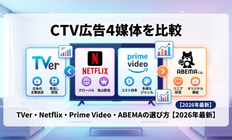 CTV広告4媒体を比較｜TVer・Netflix・Prime Video・ABEMAの選び方【2026年最新】