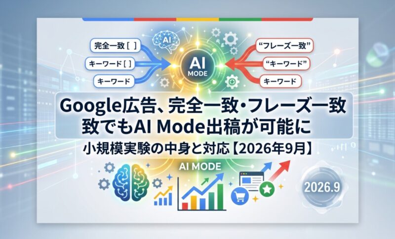 Google広告、完全一致・フレーズ一致でもAI Mode出稿が可能に｜小規模実験の中身と対応【2026年9月】