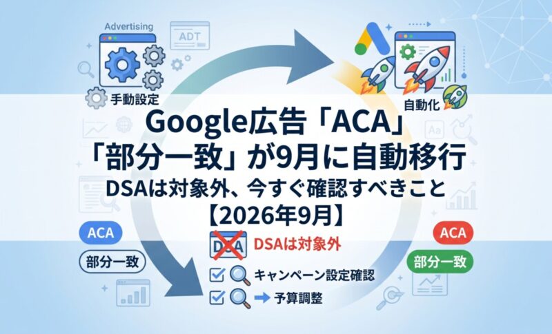 Google広告「ACA」「部分一致」が9月に自動移行｜DSAは対象外、今すぐ確認すべきこと【2026年9月】