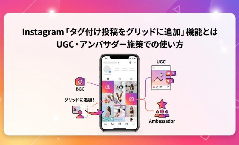 Instagram「タグ付け投稿をグリッドに追加」機能とは｜UGC・アンバサダー施策での使い方